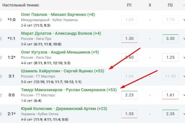 Ссылки на даркнет сайты