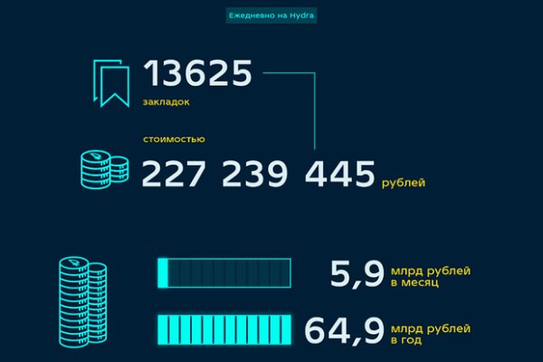 Купон кракен даркнет