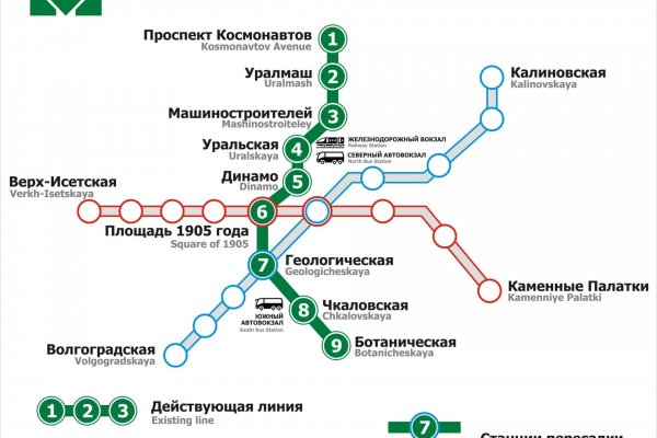 Кракен маркетплейс что там