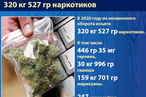 Кракен маркетплейс в питере