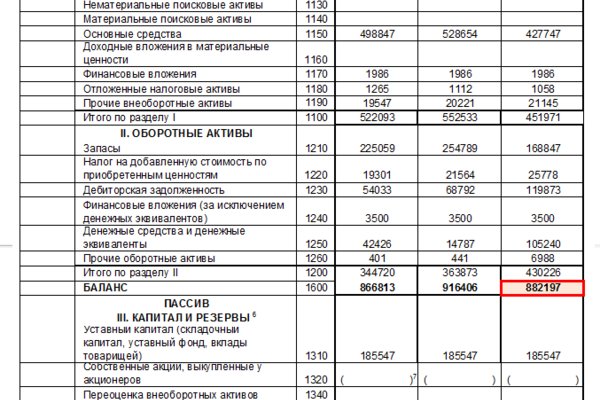 Ссылки мега кракен