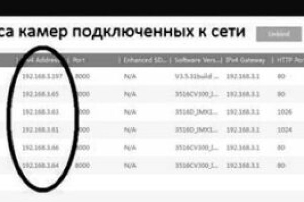 Кракен ссылка 25