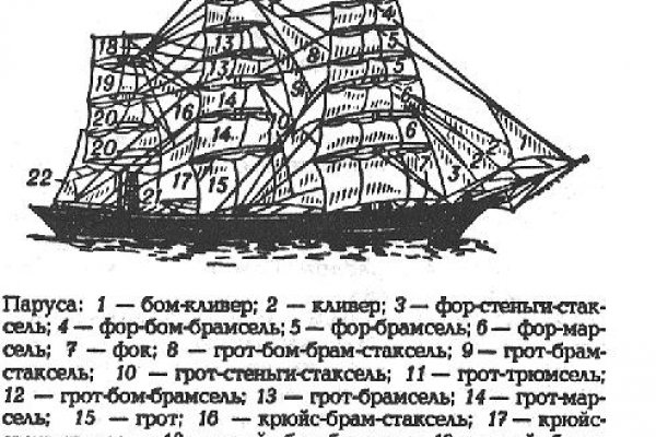 Кракен даркнет маркет