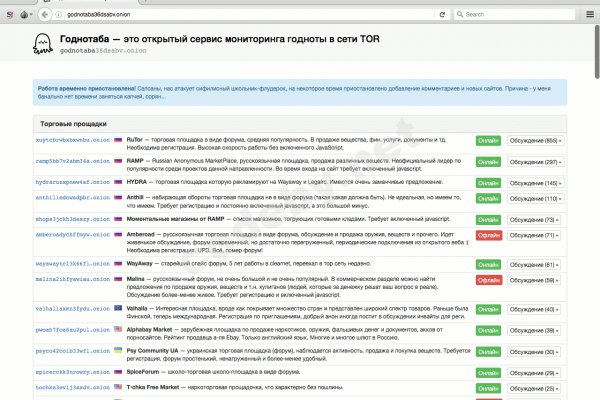 Кракен без тор