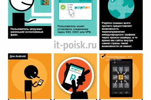 Darknet магазин