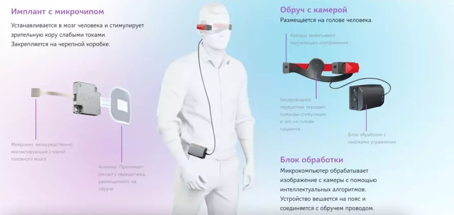 Как найти кракен в торе